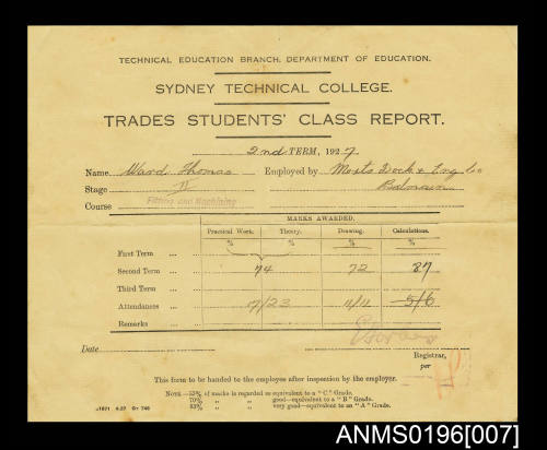 Trade Students Class Report for Thomas Charles Ward for course Fitting and Machining Stage 2