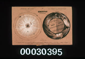 Geographie Astronomique card from the game Le Tour de Monde