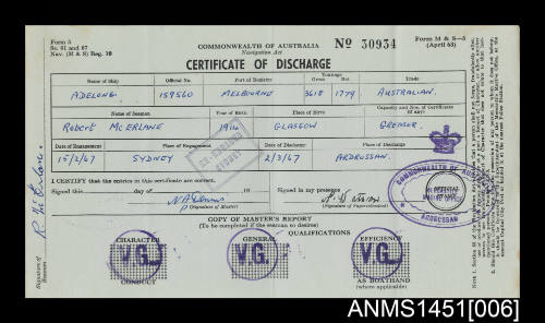 Certificate of Discharge ADELONG