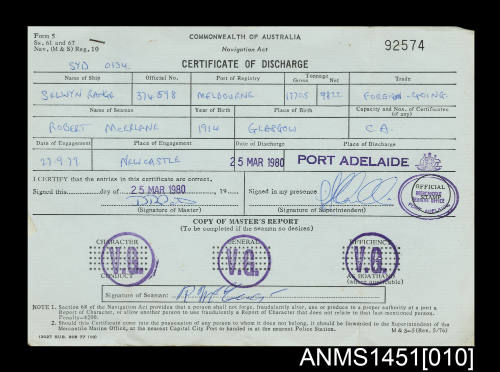 Certificate of Discharge SELWYN RANGE