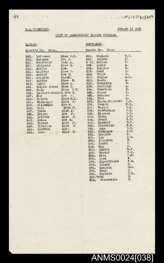 SS ORONTES Voyage 12 Out List of Passengers Sports Numbers
