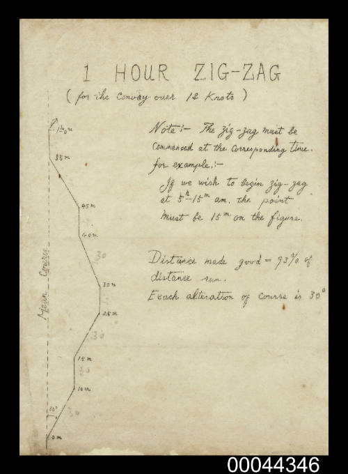 HMT CANBERRA  one hour Zig-Zag (for the Convoy over 12 knots)