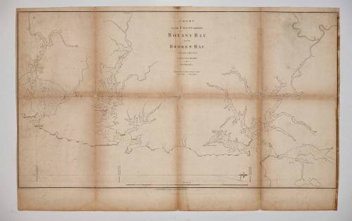 Chart of the coast between Botany Bay and Broken Bay surveyed 1788-1789