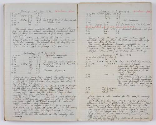 Diary with entries from Wednesday 1st January 1936 - Monday 6th April 1936