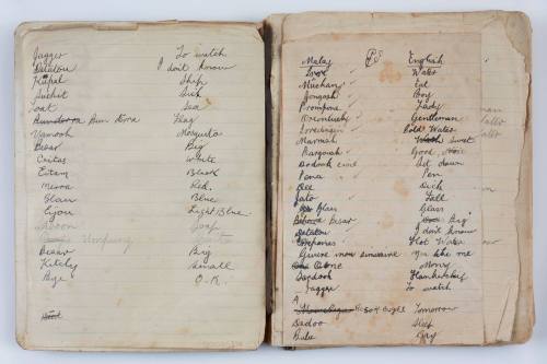 Diary with entries from Sunday 14th July 1935 to Tuesday 13th August 1935