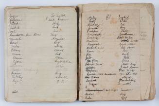 Diary with entries from Sunday 14th July 1935 to Tuesday 13th August 1935