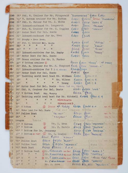 Vessel log book for the Halvorsen boat yard