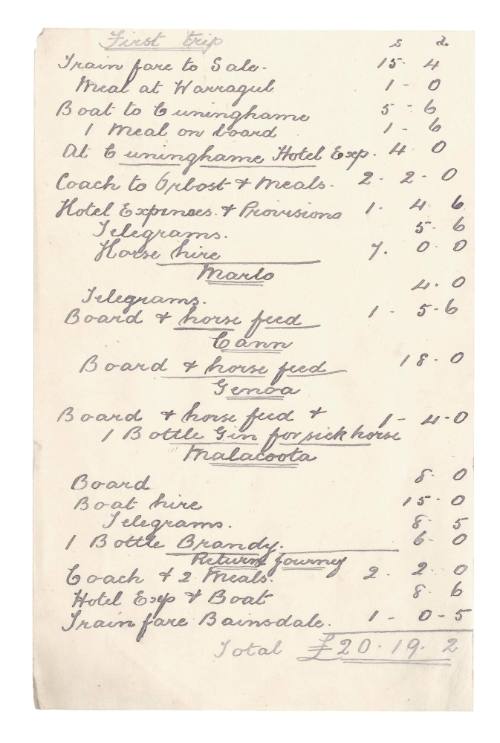 Account list of expenses relating to the loss of SS FEDERAL