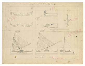 Elevations et details des Pirogues Carolines