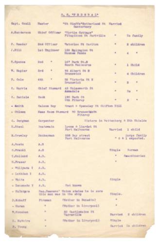 List of families of the SS FEDERAL crew, their families and money due