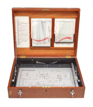 Ralston ship's stability and trim Indicator