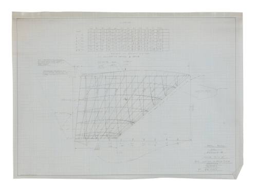 Keel modifications for APOLLO II