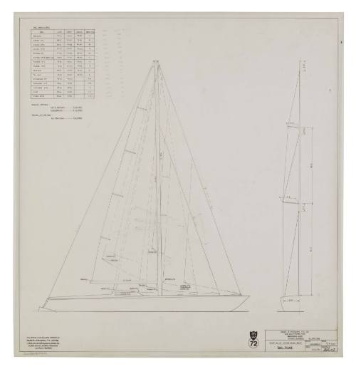 Sail plan for a 72 foot ocean racing yacht