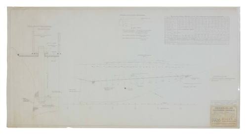 Ballast Keel for SOUTHERN CROSS II