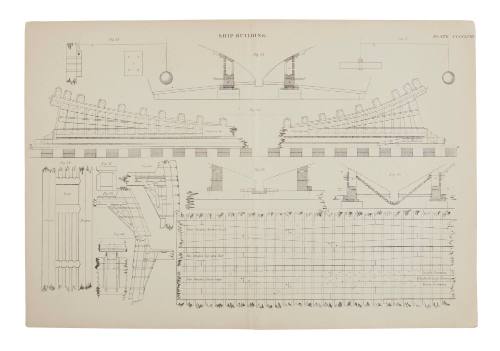 Ship-Building Plate CCCCLVIII