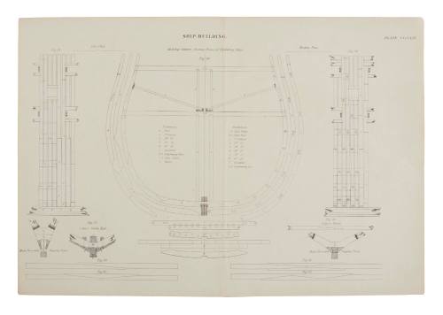 Ship-Building Plate CCCCLIV