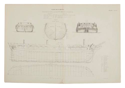 Ship-Building Plate CCCCI