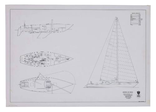 Admirals Cup Design, Miller and Whitworth P/L