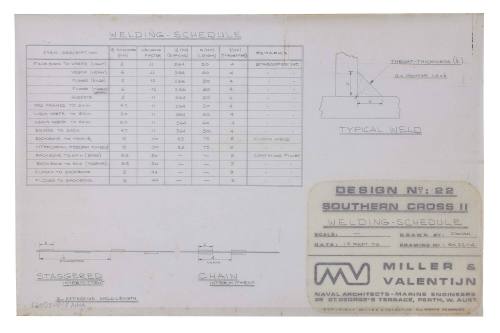 SOUTHERN CROSS II welding schedule