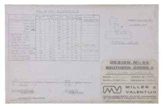 SOUTHERN CROSS II welding schedule