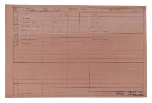 Table of Miller and Valentijn plans, 46 - 1 to 8