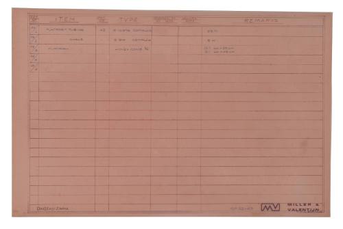 Table of Miller and Valentijn plans, 43 - 1 to 3