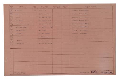 Table of Miller and Valentijn plans, 33 - 1 to 11