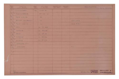 Table of Miller and Valentijn plans, 30 - 1 to 12