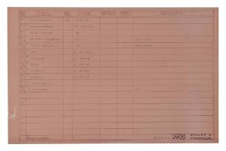 Table of Miller and Valentijn plans, 30 - 1 to 12