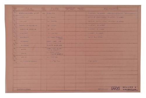 Table of Miller and Valentijn plans, 29 - 1 to 13