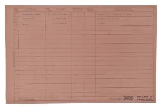 Table of Miller and Valentijn plans, 28 - 1 to 3