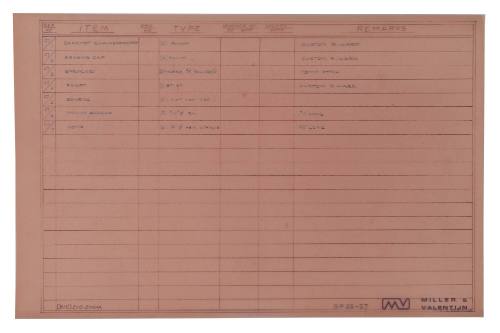 Table of Miller and Valentijn plans, 27 - 1 to 7