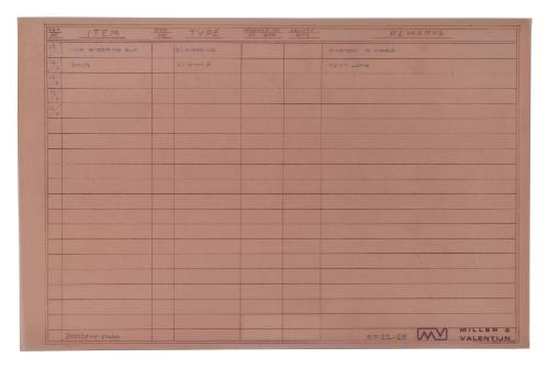 Table of Miller and Valentijn plans, 25 - 1 to 2