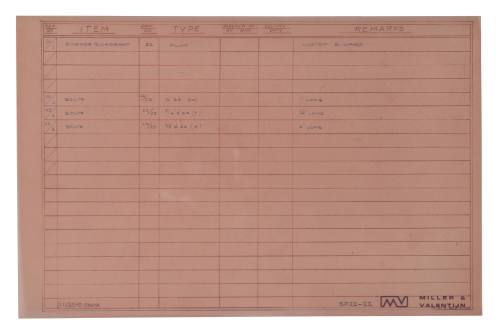 Table of Miller and Valentijn plans, 22 - 1 to 3