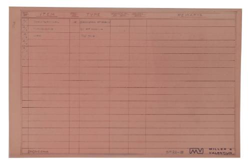 Table of Miller and Valentijn plans, 18 - 1 to 3