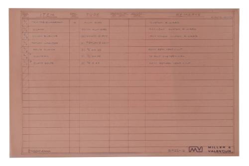 Table of Miller and Valentijn plans, 16 - 1 to 7