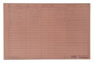 Table of Miller and Valentijn plans, 16 - 1 to 7