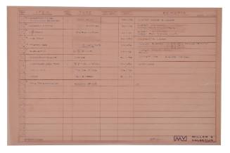 Table of Miller and Valentijn plans, 11 - 1 to 11