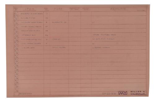 Table of Miller and Valentijn plans, 9 - 20 to 28