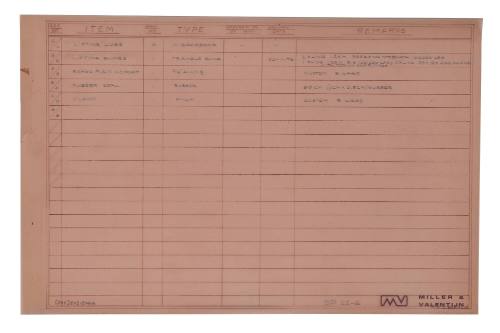 Table of Miller and Valentijn plans, 6 - 1 to 5