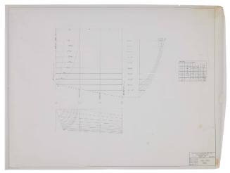 Lower Pintle Shape