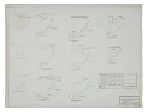 Construction Sections for International 12 Metre Class for America's Cup 1987