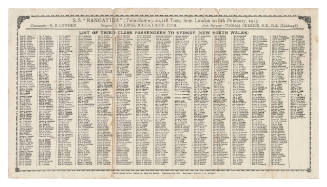 Third class passenger list, Shaw Savill & Albion Line SS RANGATIRA leaving London 6 February 1913