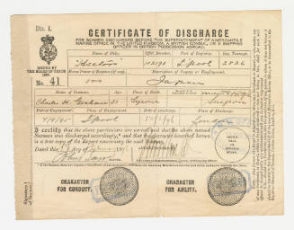 Certificate of Discharge for Charles H Graham from HECTOR