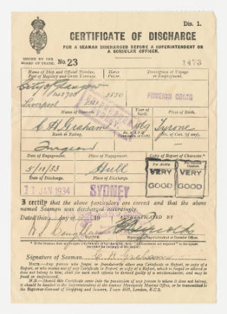 Certificate of Discharge for Charles H Graham from CITY OF GLASGOW