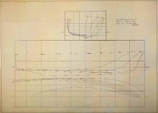 Lines plan of motor cruiser SEPTIMA