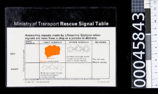 Ministry of Transport Rescue Signal Table