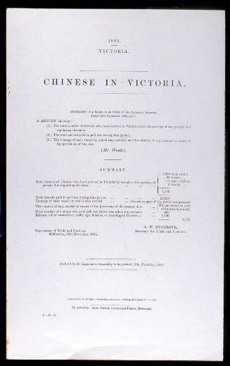 Summary of a return relating to the number of Chinese who arrived in Victoria, 1885
