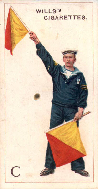 C [Flag semaphore]: Wills's Cigarettes: No. 3 signalling series
