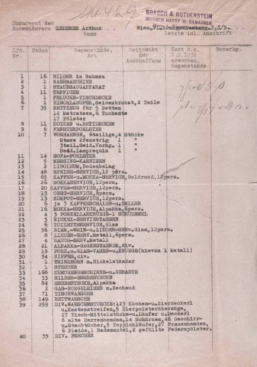 List of chattels belonging to Arthur Lederer